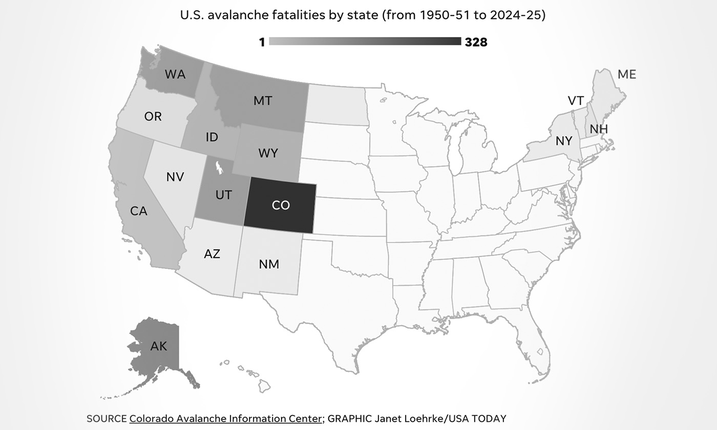 Map of U.S. avalanch fatalities by state.