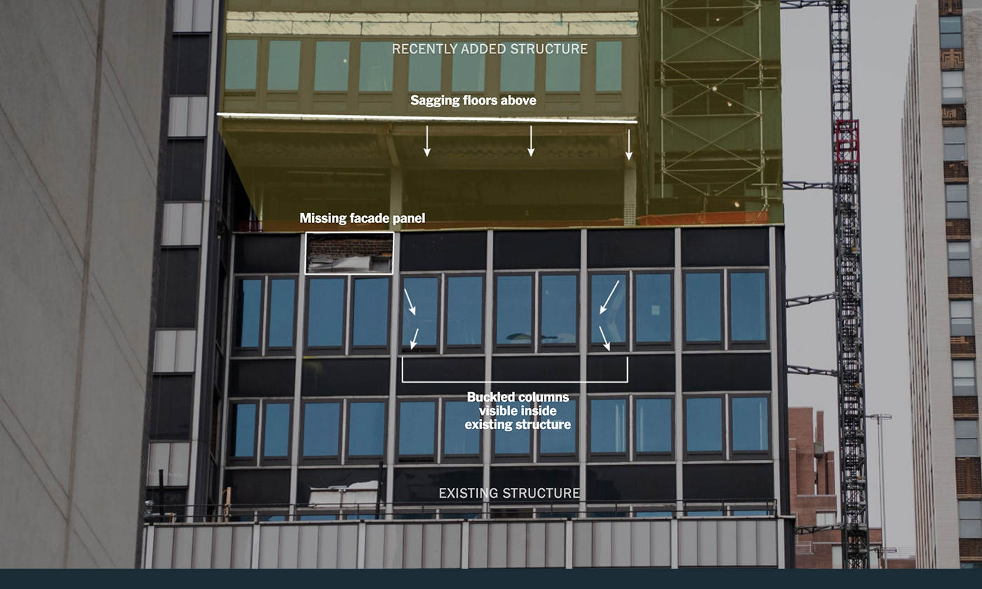 Annotated view of buckled columns and sagging floors at 235 East 42nd Street
